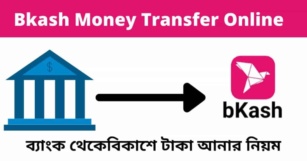 Bkash Money Transfer Online | বিকাশ ও ব্যাংক থেকে বিকাশে টাকা আনার নিয়ম