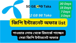 জিপি ইন্টারনেট অফার ২০২৫